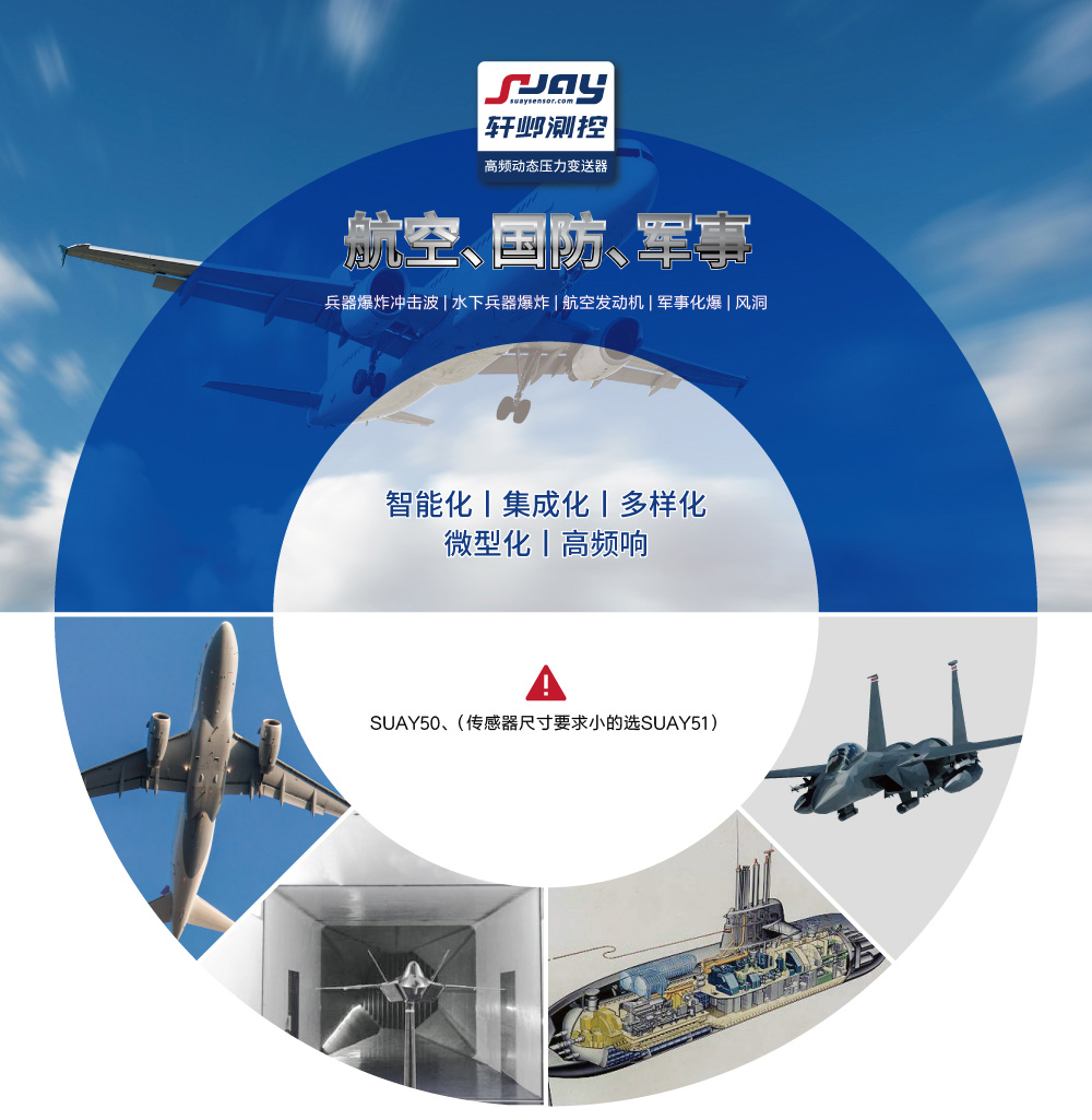 航空國(guó)防軍事（兵器爆炸沖擊波、水下兵器爆炸、航空發(fā)動(dòng)機(jī)、軍事化爆）